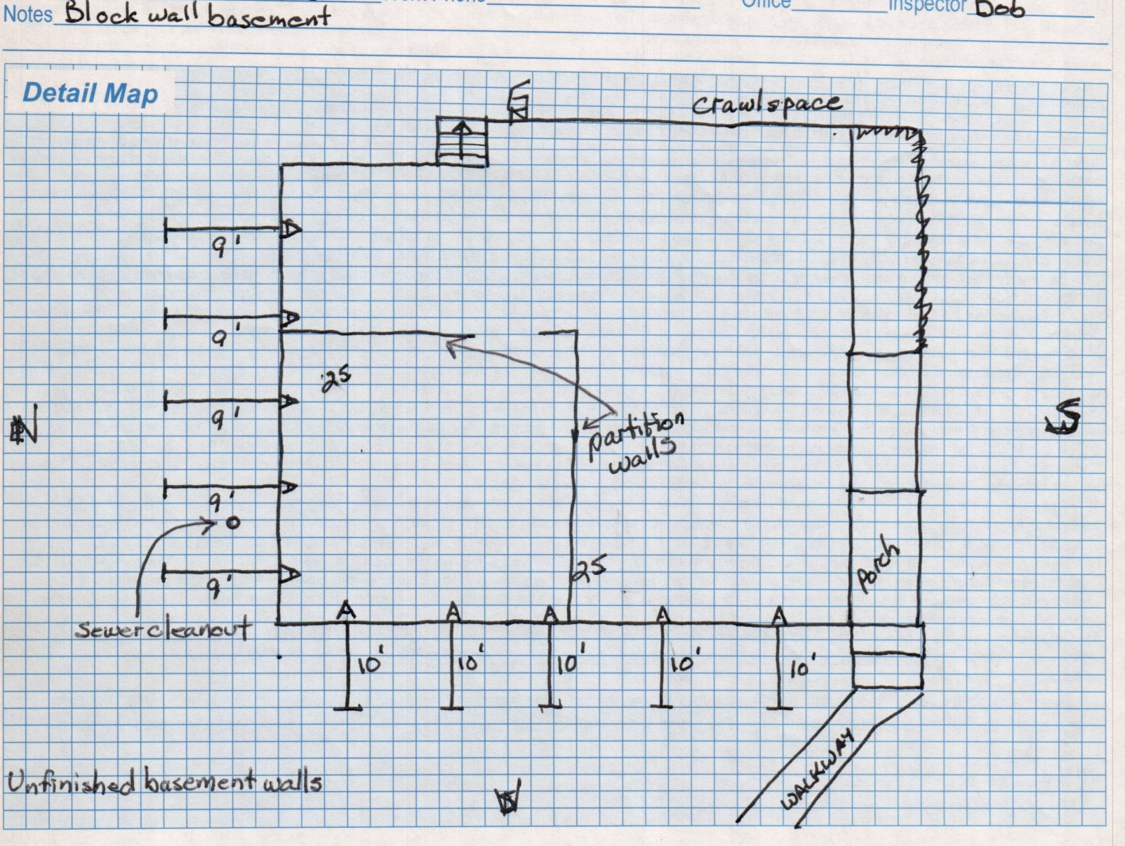 Wall Anchors Foundation Repair
